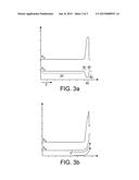 SEMICONDUCTOR STRUCTURE, DEVICE COMPRISING SUCH A STRUCTURE, AND METHOD     FOR PRODUCING A SEMICONDUCTOR STRUCTURE diagram and image