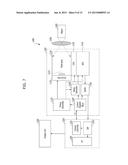 IMAGE SENSOR HAVING 3D PHOTOELECTRIC CONVERSION DEVICE diagram and image