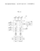 IMAGE SENSOR HAVING 3D PHOTOELECTRIC CONVERSION DEVICE diagram and image