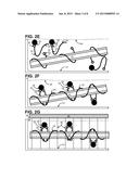 Method for Carbon Nanofiber Alignment Using Magnetic Nanoparticles diagram and image