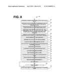 Method for Carbon Nanofiber Alignment Using Magnetic Nanoparticles diagram and image