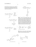 Method for Carbon Nanofiber Alignment Using Magnetic Nanoparticles diagram and image