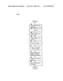 METHOD FOR FORMING CYLINDRICAL RUBBER MEMBER diagram and image