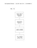 METHOD OF MAKING A CONCRETE BLOCK diagram and image