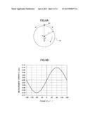 SHEET CONVEYING APPARATUS AND IMAGE FORMING APPARATUS diagram and image