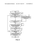 VEHICLE BRAKING FORCE CONTROL DEVICE diagram and image