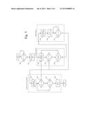 CONTROLLER FOR A BRUSHLESS MOTOR diagram and image