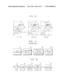 APPARATUS FOR MODIFYING VOLTAGE COMMAND FOR DETECTING OUTPUT CURRENT IN     INVERTER diagram and image