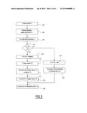 ELECTRIC CHARGING SYSTEM OF A PLURALITY OF ELECTRIC VEHICLES AND METHOD     FOR DISTRIBUTING THE ELECTRIC POWER DELIVERED BY AN ELECTRIC POWER SUPPLY     OF SUCH A SYSTEM diagram and image