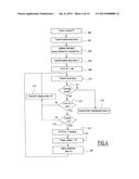 ELECTRIC CHARGING SYSTEM OF A PLURALITY OF ELECTRIC VEHICLES AND METHOD     FOR DISTRIBUTING THE ELECTRIC POWER DELIVERED BY AN ELECTRIC POWER SUPPLY     OF SUCH A SYSTEM diagram and image