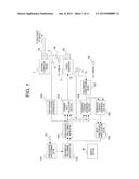 VEHICLE POWER-GENERATION CONTROL DEVICE AND CONTROL METHOD THEREOF diagram and image