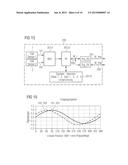 APPARATUS AND METHOD FOR THE REDUNDANT, ABSOLUTE POSITION DETERMINATION OF     A MOVABLE BODY diagram and image