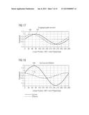 APPARATUS AND METHOD FOR THE REDUNDANT, ABSOLUTE POSITION DETERMINATION OF     A MOVABLE BODY diagram and image