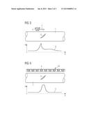 METHOD AND DEVICE FOR DETECTING MECHANICAL CHANGES IN A COMPONENT BY MEANS     OF A MAGNETOELASTIC SENSOR diagram and image