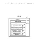 MAGNETIC RESONANCE IMAGING APPARATUS diagram and image