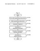 MAGNETIC RESONANCE IMAGING APPARATUS diagram and image