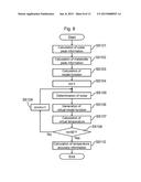 MAGNETIC RESONANCE IMAGING APPARATUS diagram and image