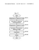 MAGNETIC RESONANCE IMAGING APPARATUS diagram and image