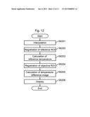 MAGNETIC RESONANCE IMAGING APPARATUS diagram and image