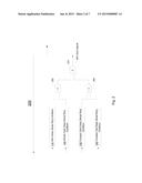 CLOCK GENERATION CIRCUIT THAT TRACKS CRITICAL PATH ACROSS PROCESS, VOLTAGE     AND TEMPERATURE VARIATION diagram and image