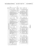 BICYCLE CONTROL SYSTEM diagram and image