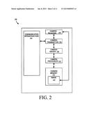 SYSTEMS AND METHODS FOR CUSTOMER DEACTIVATION OF SECURITY ELEMENTS diagram and image