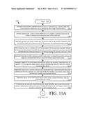 SYSTEMS AND METHODS FOR CUSTOMER DEACTIVATION OF SECURITY ELEMENTS diagram and image