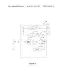 BUILT-IN-SELF-TEST FOR AN ANALOG-TO-DIGITAL CONVERTER diagram and image