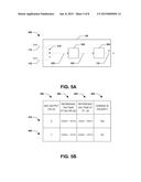 BUFFER OFFSET MODULATION diagram and image