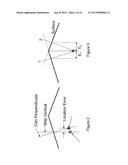 Sensor Cart Positioning System and Method diagram and image