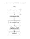 Sensor Cart Positioning System and Method diagram and image