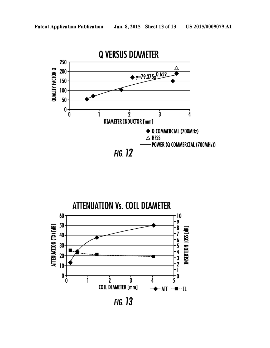 FILTERING ANTENNA SYSTEMS, DEVICES, AND METHODS - diagram, schematic, and image 14