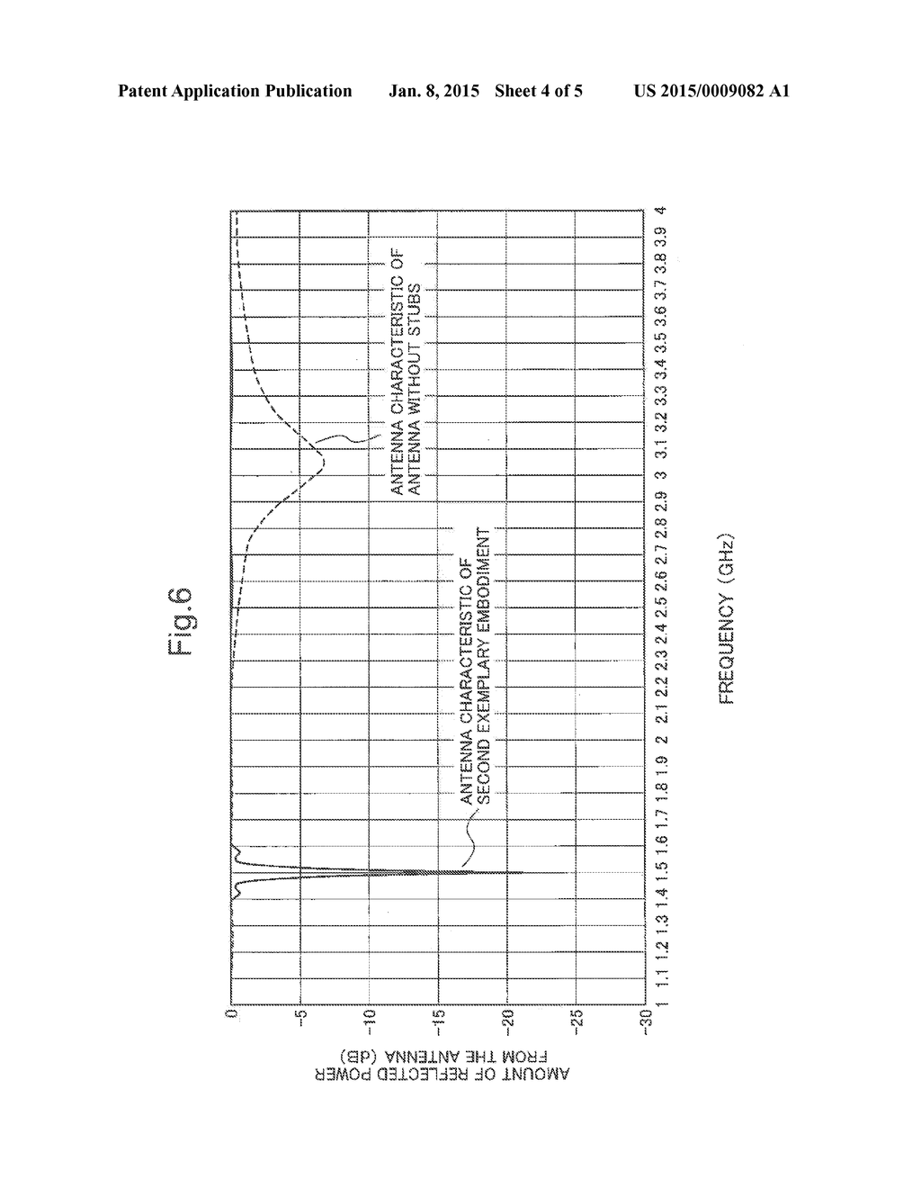 SLOT ANTENNA - diagram, schematic, and image 05