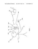 GESTURE BASED USER INTERFACE diagram and image