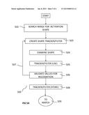 GESTURE BASED USER INTERFACE diagram and image