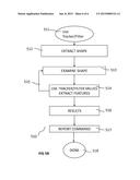 GESTURE BASED USER INTERFACE diagram and image