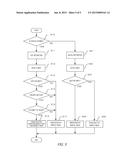 ON-BOARD APPARATUS diagram and image