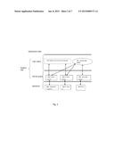 FINGER DETECTION ON TOUCH SCREENS FOR MOBILE DEVICES diagram and image