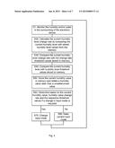 FINGER DETECTION ON TOUCH SCREENS FOR MOBILE DEVICES diagram and image