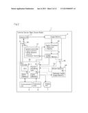 TERMINAL DEVICE, IMAGE SHOOTING SYSTEM AND IMAGE SHOOTING METHOD diagram and image