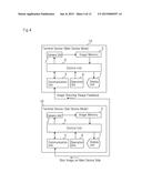 TERMINAL DEVICE, IMAGE SHOOTING SYSTEM AND IMAGE SHOOTING METHOD diagram and image