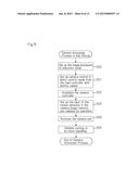 TERMINAL DEVICE, IMAGE SHOOTING SYSTEM AND IMAGE SHOOTING METHOD diagram and image