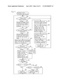 TERMINAL DEVICE, IMAGE SHOOTING SYSTEM AND IMAGE SHOOTING METHOD diagram and image