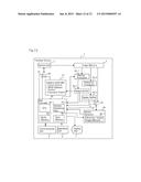 TERMINAL DEVICE, IMAGE SHOOTING SYSTEM AND IMAGE SHOOTING METHOD diagram and image