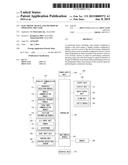 ELECTRONIC DEVICE AND METHOD OF OPERATING THE SAME diagram and image