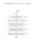 ELECTRONIC DEVICE AND METHOD OF OPERATING THE SAME diagram and image