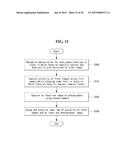 ELECTRONIC DEVICE AND METHOD OF OPERATING THE SAME diagram and image