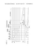 A/D CONVERSION CIRCUIT, AND SOLID-STATE IMAGE PICKUP APPARATUS diagram and image