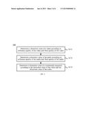 METHOD AND APPARATUS FOR EVALUATING MULTIMEDIA QUALITY diagram and image