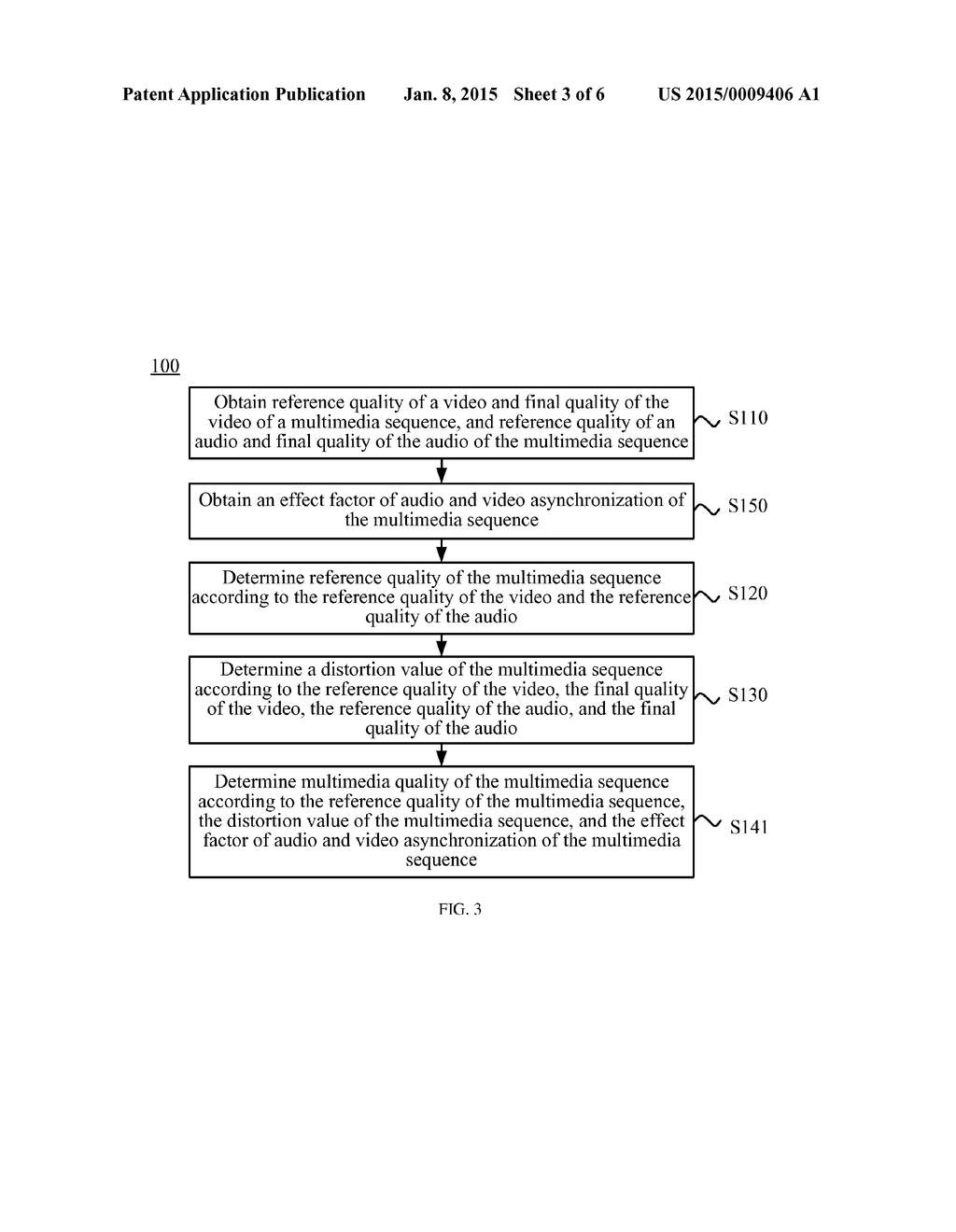 METHOD AND APPARATUS FOR EVALUATING MULTIMEDIA QUALITY - diagram, schematic, and image 04